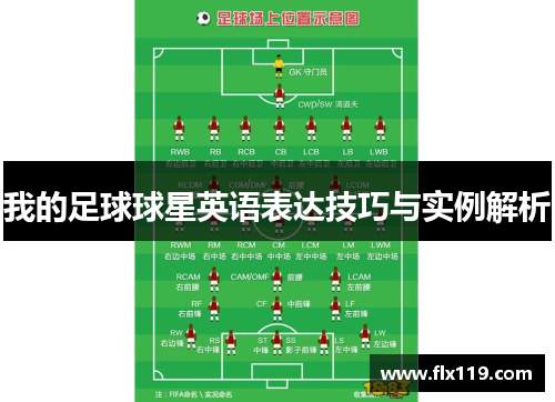 我的足球球星英语表达技巧与实例解析